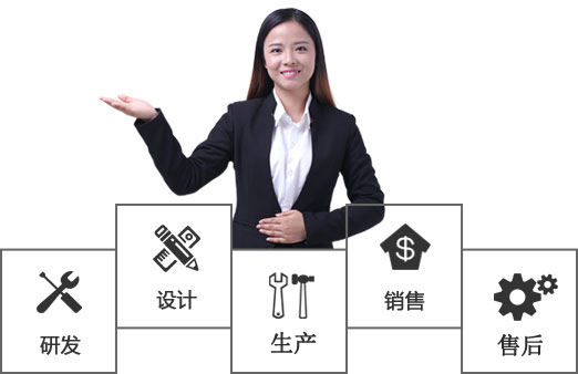 宅男在线观看元件